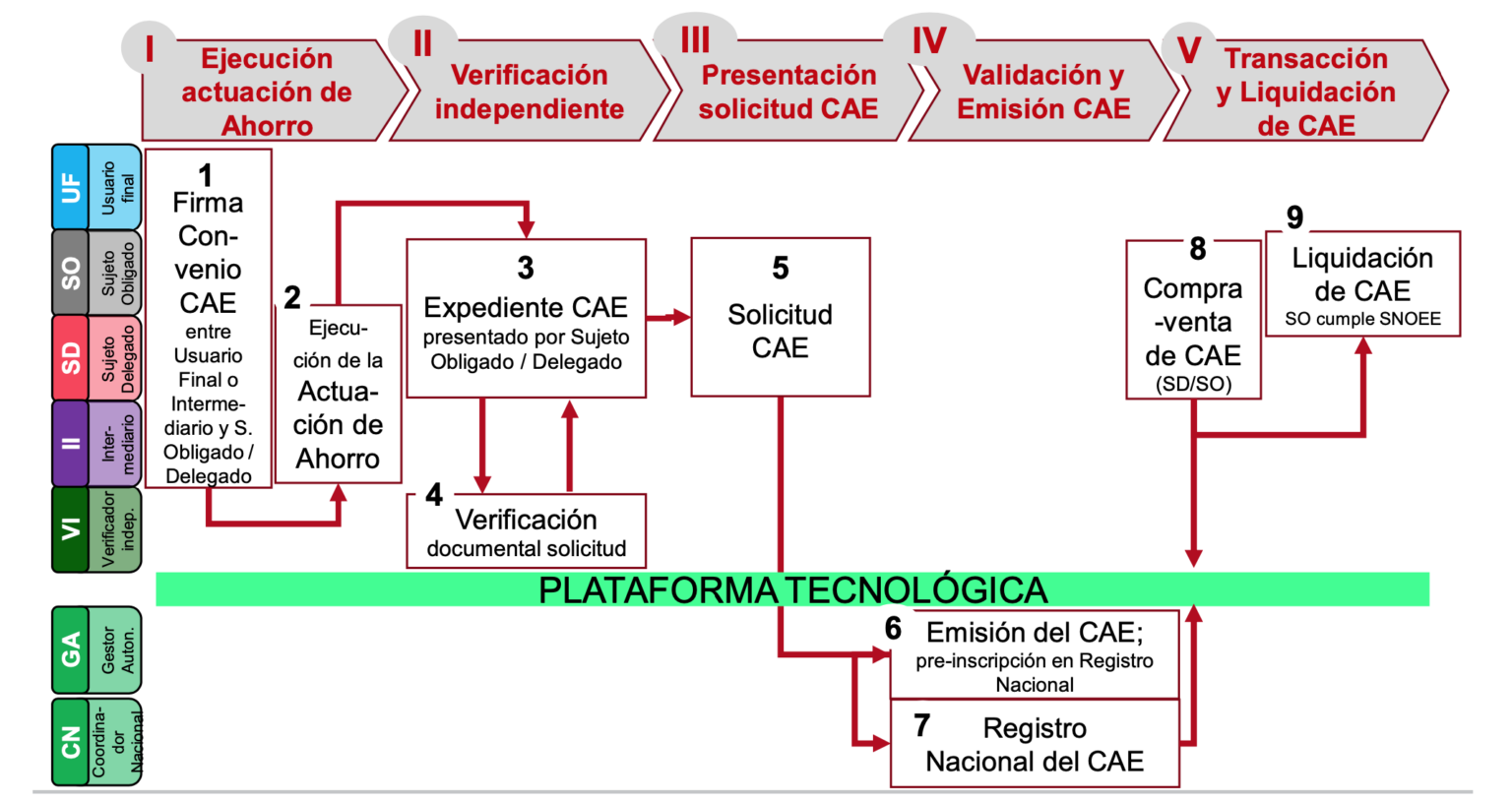 CAES-3-1536x816