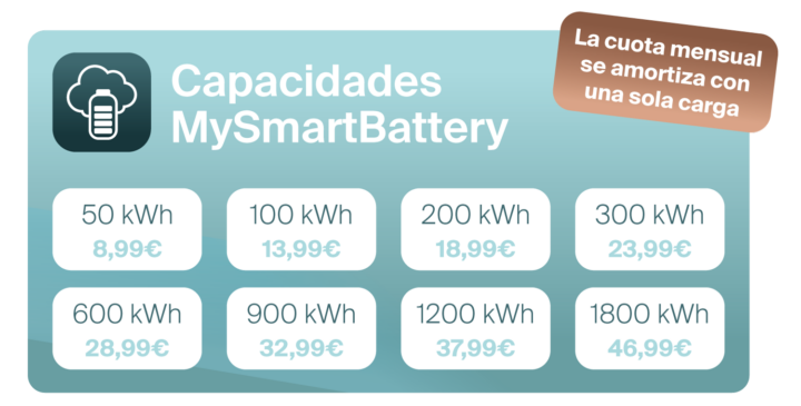 prices-msb-720x365